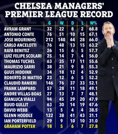 1677593452152093373.jpg 波特.jpg