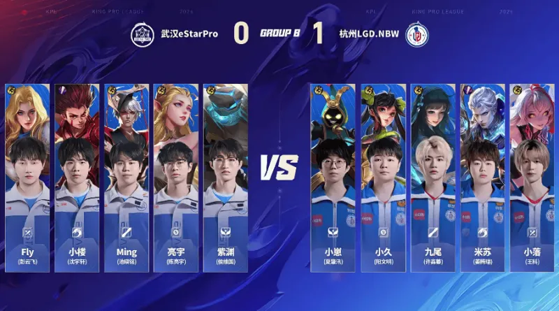 kaiyun-LGD 2-0 eStar:小崽太乙开团保人,双方激战LGD拿到赛点