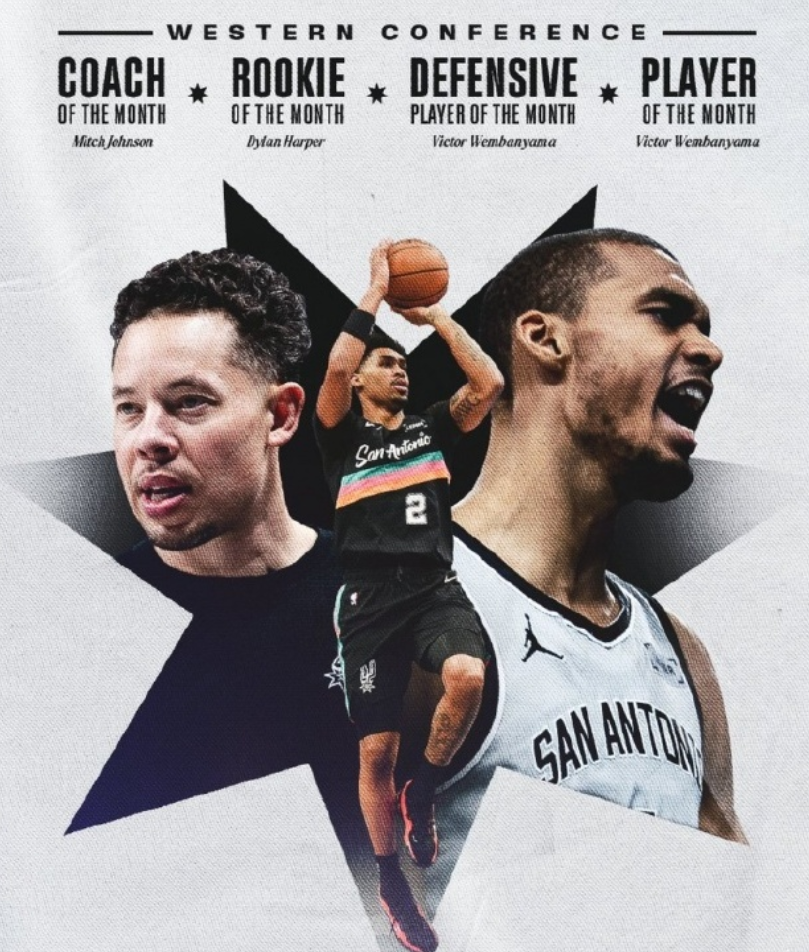 开云-包揽西部全部奖项！NBA史上首次，马刺队太强了！